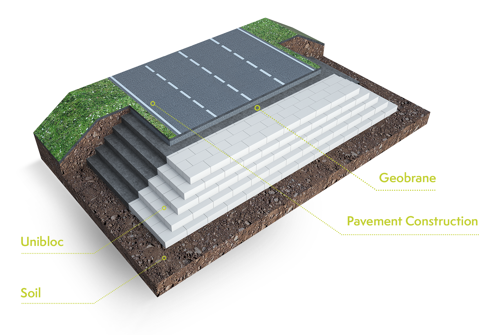 Voild Fill Blocks road construction diagram EPS void fill road construction diagram with annotations